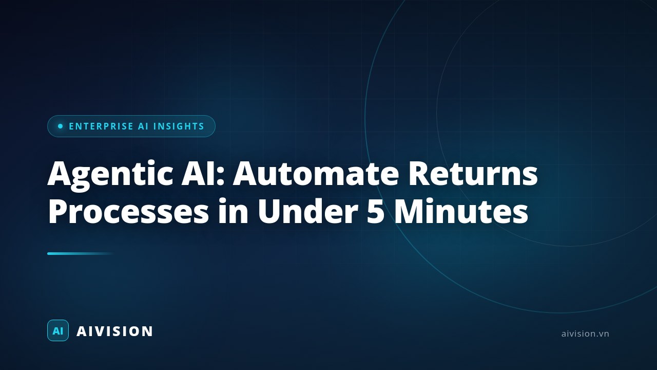 IA Agéntica: Automatice devoluciones en menos de 5 minutos