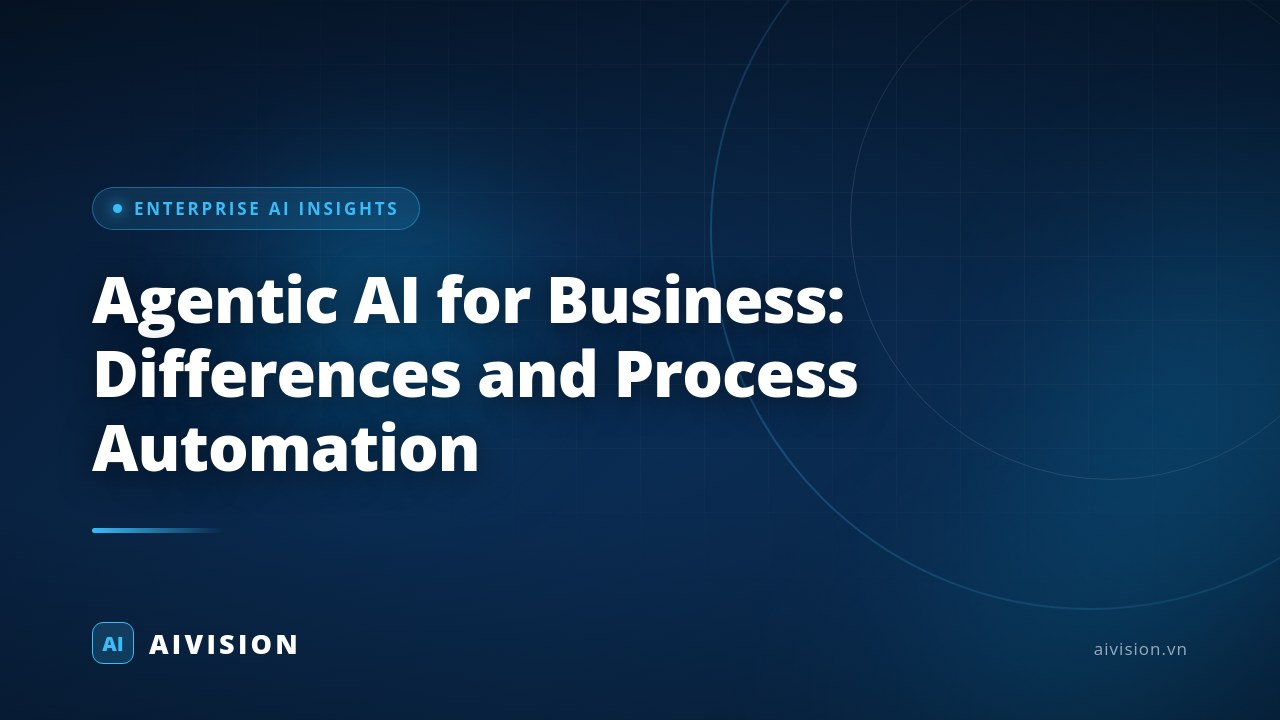 IA Agéntica para empresas: automatización de procesos
