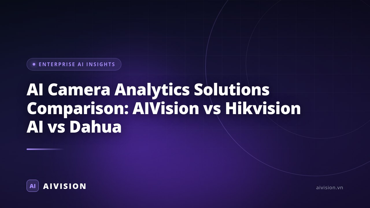 Comparativa de analítica de cámaras con IA: AIVision vs Hikvision vs D