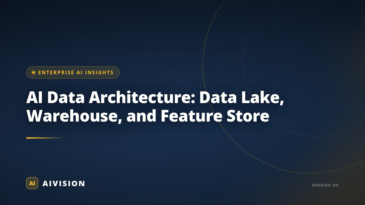 Arquitectura de datos para IA: Data Lake, Warehouse y Feature Store