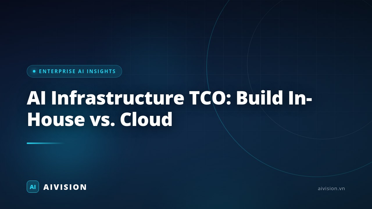 TCO de infraestructura de IA: construir en casa vs. nube