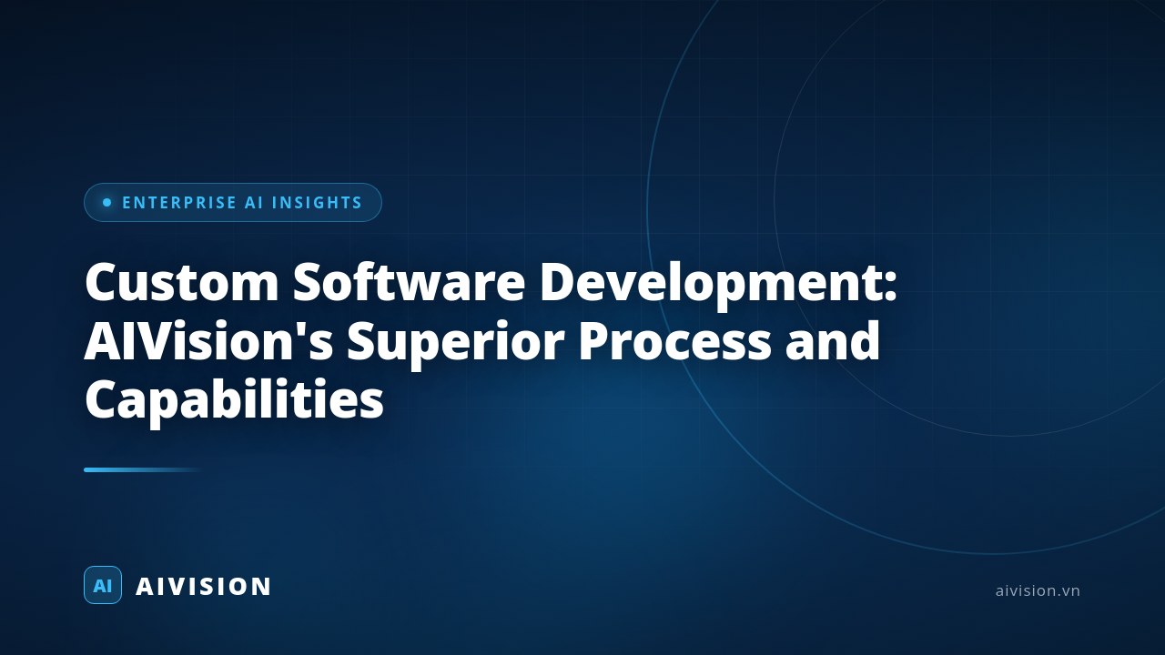 Desarrollo de software a la medida: Proceso y capacidades de AIVision