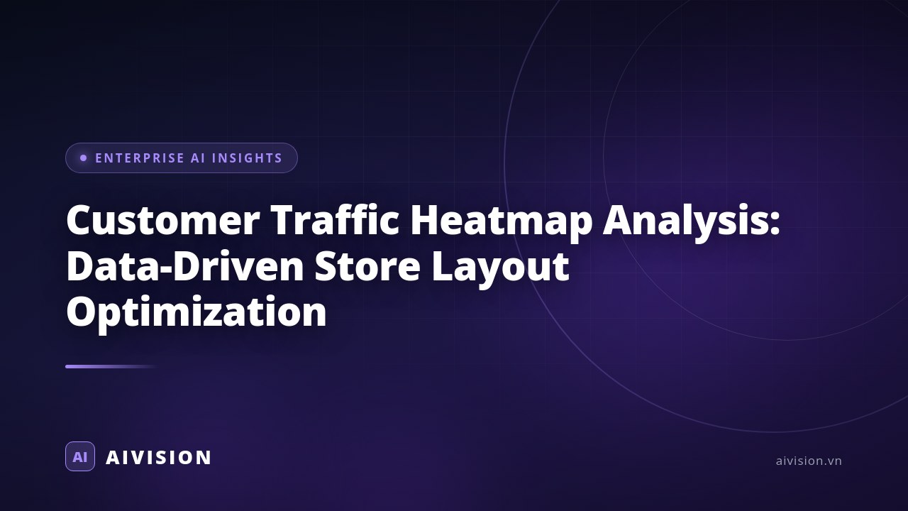 Mapa de calor de tráfico: Optimiza tu tienda con datos
