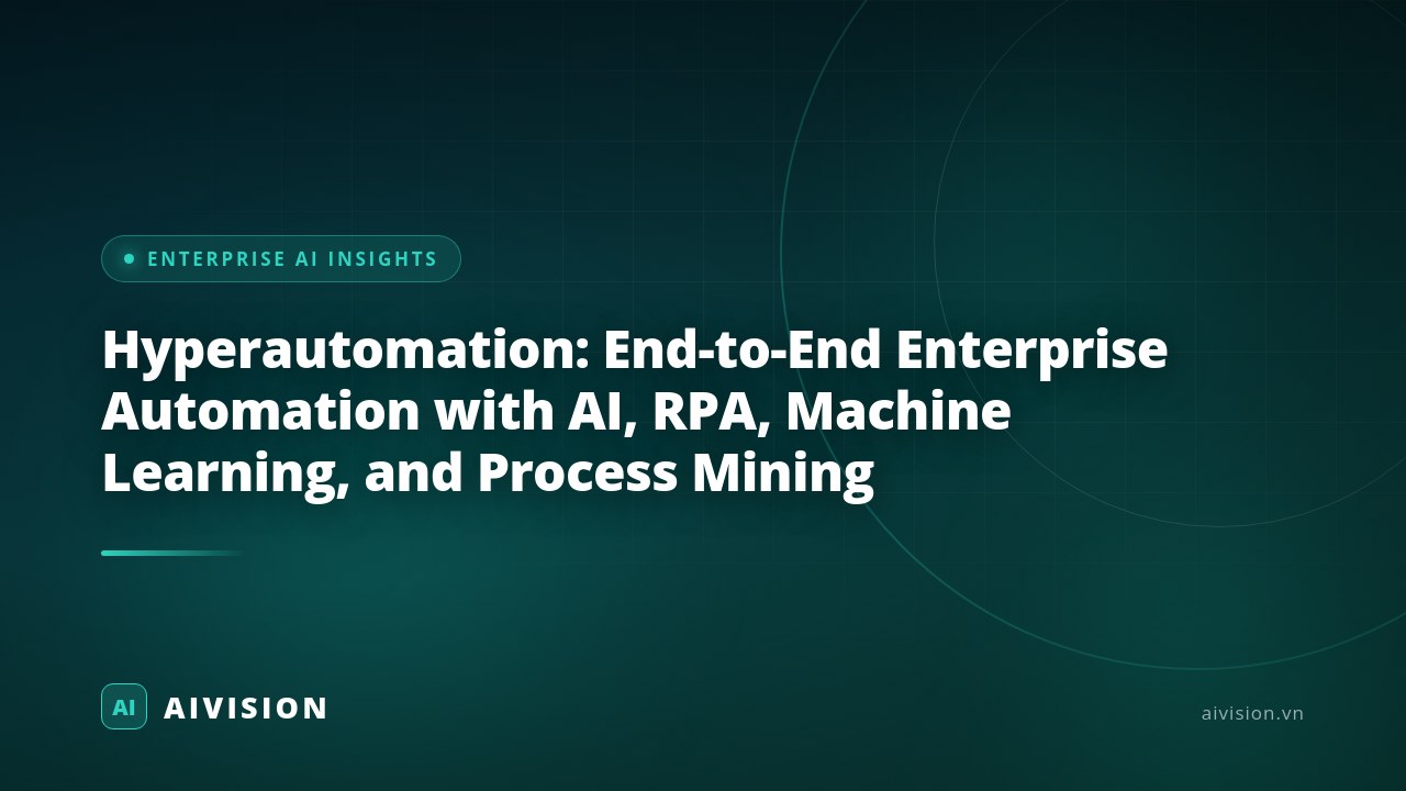 Hiperautomatización: Automatización empresarial con IA y RPA