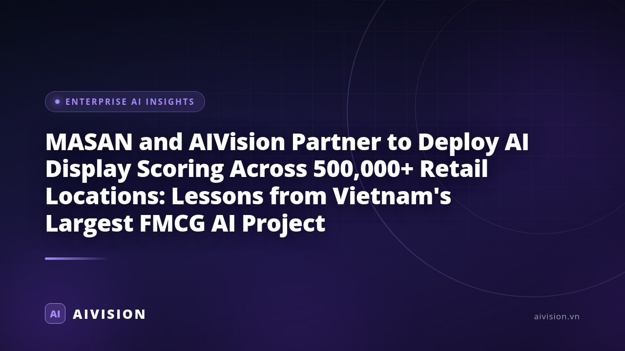 MASAN y AIVision: IA para evaluar exhibición en 500,000 tiendas