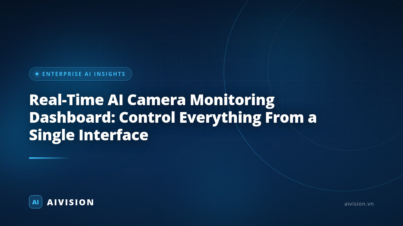 Panel de Monitoreo de Cámaras IA en Tiempo Real