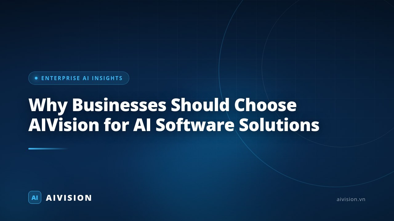 Soluciones de software con IA para empresas con AIVision